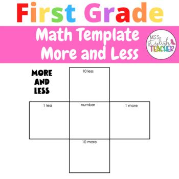 Image result for KS1 Teaching 1 More 1 Less Using Tens Frame