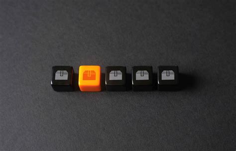 Image result for Order Types in Trading