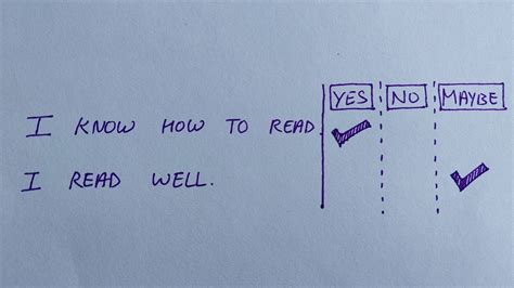 Image result for Reading Effectively