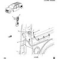 Image result for GM Keyless Entry Receiver Module