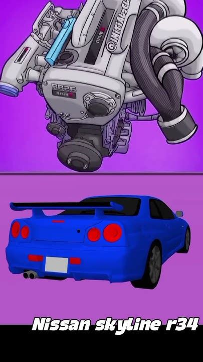 Nissan skyline r34 |animation|(credits : intial clip ) - YouTube