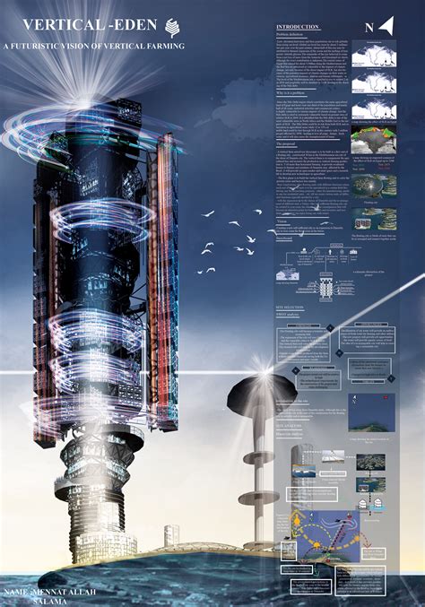 Intelligent Systems Graduation Project 的图像结果