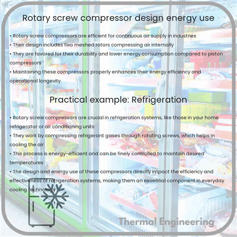Image result for Rotary Screw Compressor Animation