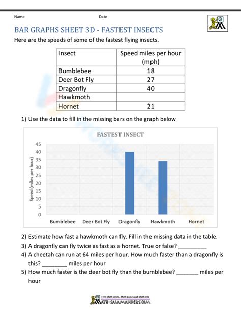 Bar Graph Worksheet 的图像结果