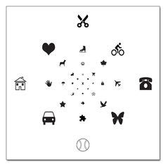 Image result for Peripheral Awareness Chart