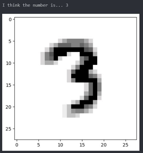 Image result for Neural Coding Numbers