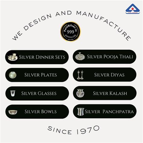 Pure Silver Plate - Bangalore Silver Thali (1.75 to 12 inches / 6 gms ...