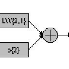 Image result for Neural Network Example Script