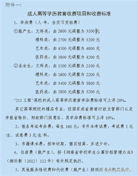 2021年湖南涉外经济学院成人高考学费收费标准一览表 - 知乎