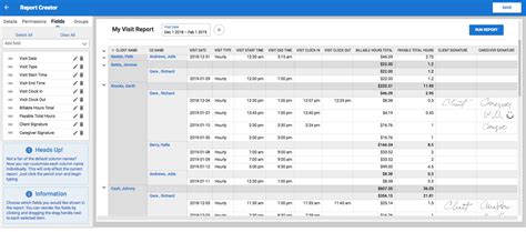 Image result for Axiscare Tutorials