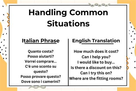 Common Italian Phrases 的图像结果