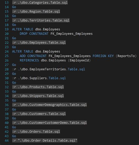 Image result for Database Project with Code in SQL
