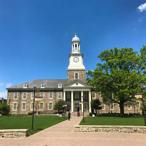 Morgan State University - Admission Requirements, SAT, ACT, GPA and ...