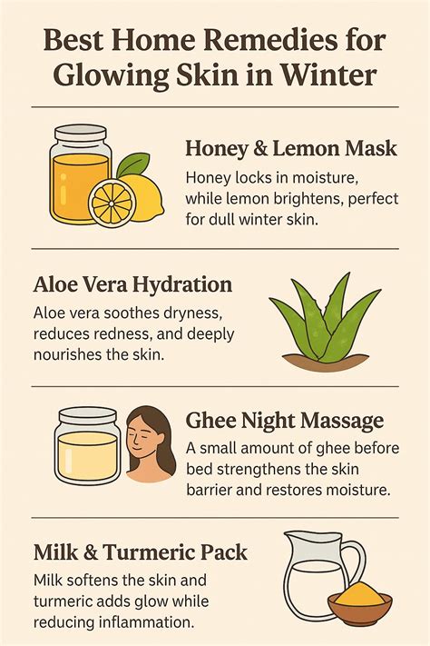 Treatment For Glowing Face