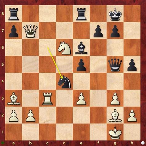 Gukesh or Aronian - Who will win WR Chess Masters 2023? - ChessBase India