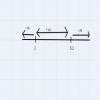 this is the question if 11th std maths subjectname of chp is inequation ...