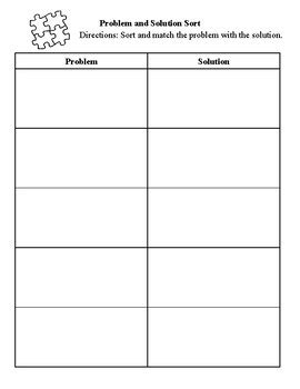 Library Problems Sort 的图像结果