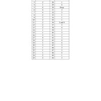 UGC NET Previous Year Question Paper I Answer Key (11 December 2023 ...
