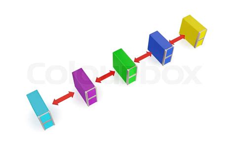 5 Computers Stapled Together 的图像结果