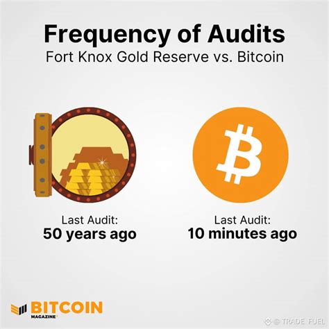 🇺🇸 U.S. gold reserves are expected to be audited for the f | TRADE FUEL ...