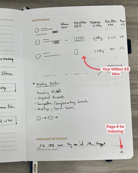 How I keep my notes organized – Finisher Secrets
