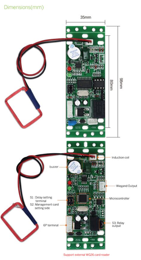 Access Control Module Software 的图像结果