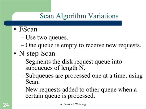 Scan Method in Operating System 的图像结果
