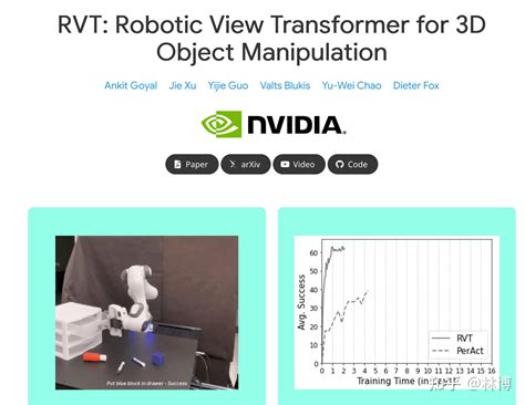 有哪些有趣的开源机器人项目？ - 知乎