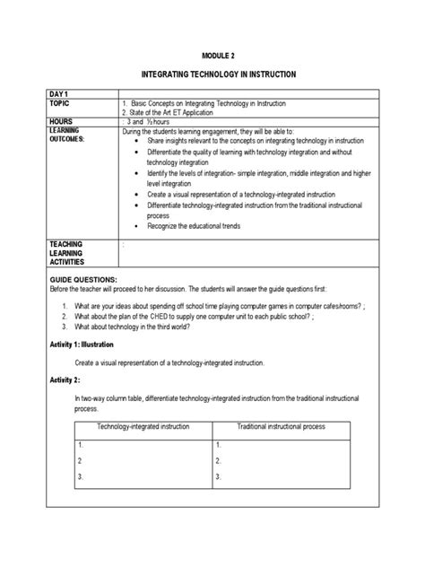 Image result for Module with Integrating Technology