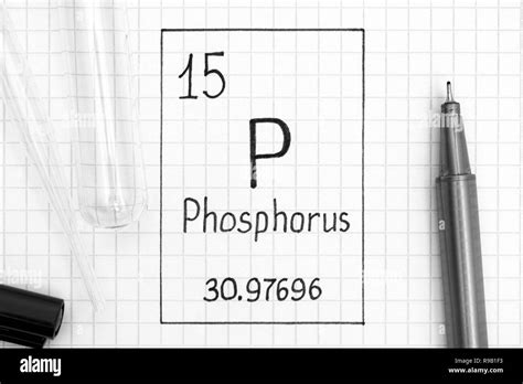 Image result for Phosphate Periodic Table