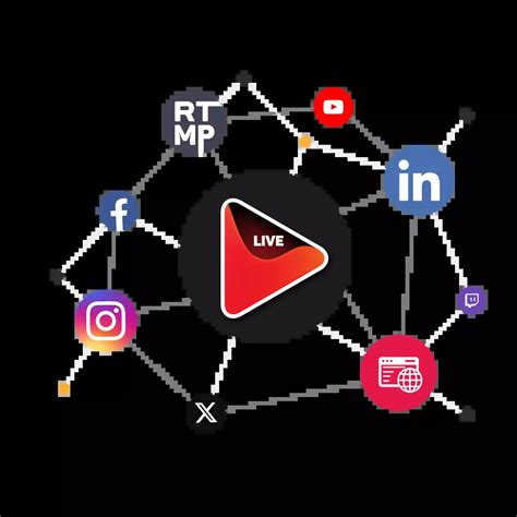 One Stream Live Tutorial 的图像结果