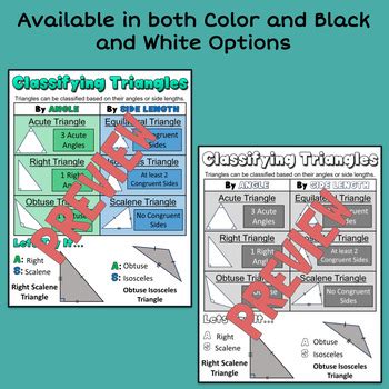 Image result for Classifying Triangles Rap