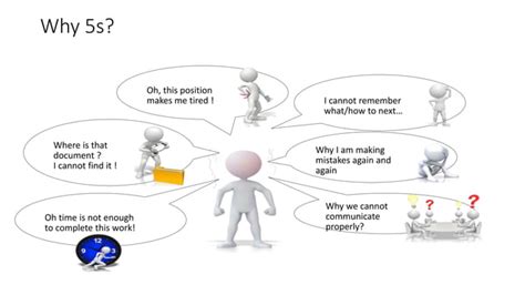 Image result for Engineering Quality Slide Examples