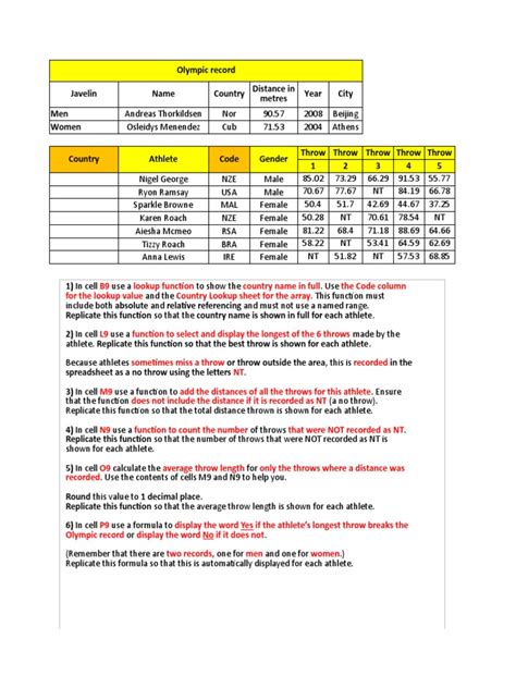 Image result for Computer PP2 Spreadsheet Questions