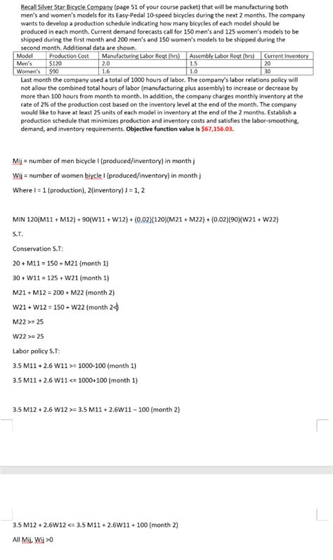 LP Model Plot 的图像结果