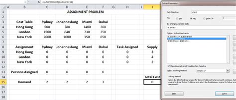 Image result for Assignment Problem Using Excel Solver