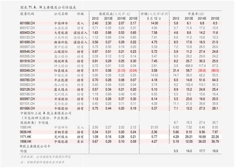 兔宝宝生态板官网报价