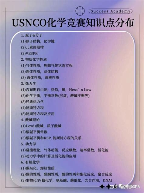 剑桥力荐！三大国际顶级化学竞赛UKChO/USNCO/CCC 2024年赛事安排 - 知乎