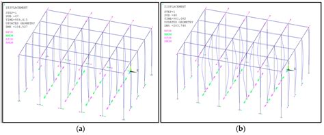 Investigation on Buckling Behaviour of Scaffold Independent Supporting ...