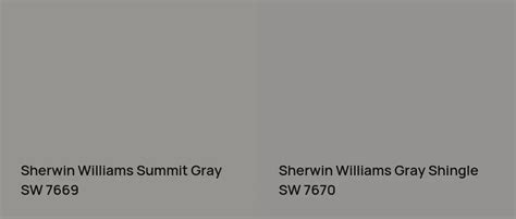Sherwin Williams Summit Gray SW 7669: 22 real home pictures