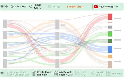 Image result for Defects Tracking Using Excel