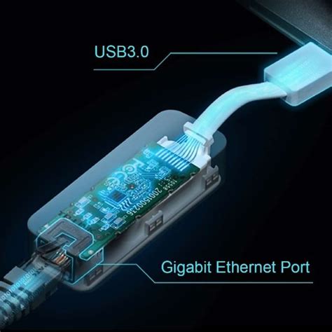 TP-Link UE300 Ethernet Network Adapter Wired Ethernet Lan Adapter ...