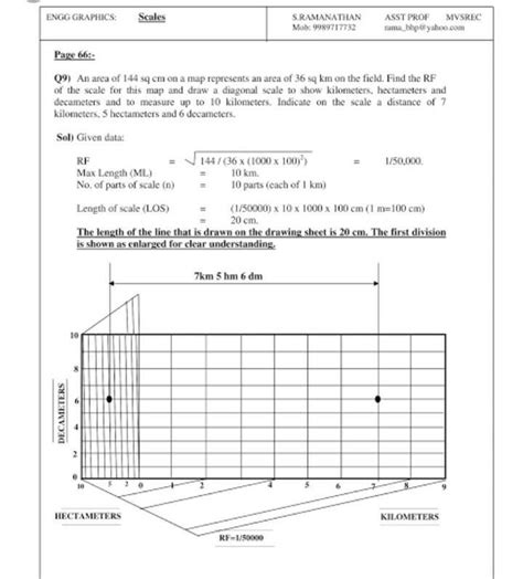 A rectangular plot of land of area 16 square kilometres is represented ...