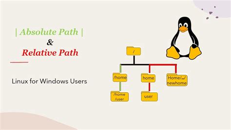 Image result for File Pathway