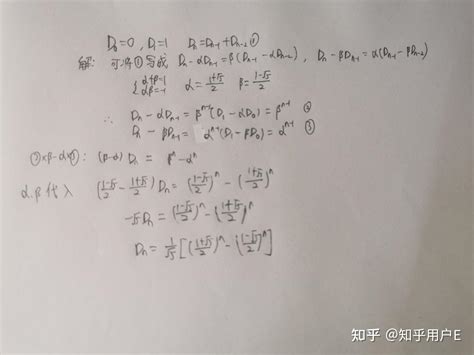 数列 的图像结果