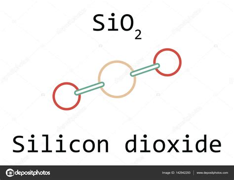 Sio2 Molecular Geometry
