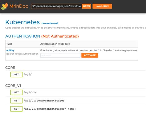 OpenAPI: Documentation Tool Overview | Admantium