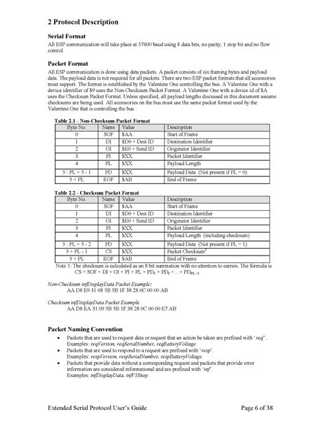Internet to Serial Port Code Example 的图像结果
