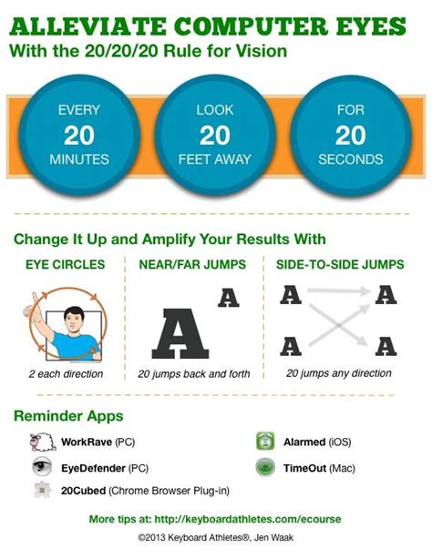 Image result for Eye Exercises for Using Computer