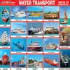 5 lines on water transport - Brainly.in